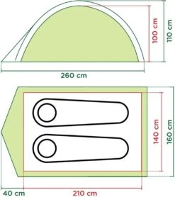 Coleman Darwin 2 Koepeltent - 2-Persoons - Groen -Winkel Voor Kampeerartikelen 1065x1200