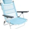 Bo-Camp Beach Chair - Monaco - Aluminium - Blauw -Winkel Voor Kampeerartikelen 1073x1200 1