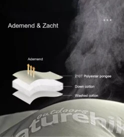 Naturehike® Slaapzak Katoen - 6 Tot 1 Graden - Slaapzakken Volwassenen - 220*80cm - 4 Seizoenen Slaapzak Lente, Zomer, Herfst & Winter - Lichtgewicht & Waterdicht -Winkel Voor Kampeerartikelen 1082x1200 3