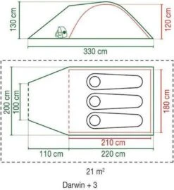 Coleman Darwin 3 Plus Koepeltent - 3-Persoons - Groen 34 Coleman Darwin 3 Plus Koepeltent - 3-Persoons - Groen -Winkel Voor Kampeerartikelen 1097x1200 7