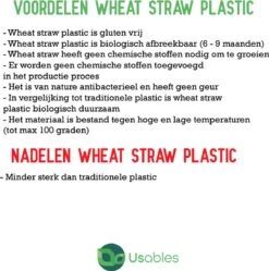 Mes Lepel Vork Set - Portable Doosje - Herbruikbaar - Ecofriendly - Wheat Straw Plastic - Graan Plastic - Met Beschermhoes - Blauw - Usables -Winkel Voor Kampeerartikelen 1191x1200 5