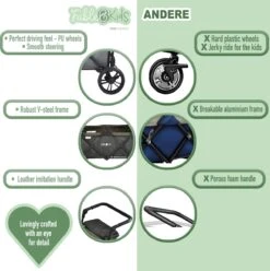 FableKids LEO X4Lite Opvouwbare Handkar Met Dak Onyx Zwart -Winkel Voor Kampeerartikelen 1195x1200 15