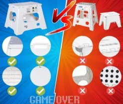 Splendole Opstapje Inklapbaar Caravanopstapje - Opvouwbaar - 120 Kg - 27 Cm Krukje Wit 13 Splendole Opstapje Inklapbaar Caravanopstapje - Opvouwbaar - 120 Kg - 27 Cm Krukje Wit -Winkel Voor Kampeerartikelen 1200x1022 3