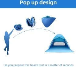 IGOODS Pop-up Tent - 2/3-Persoons - Blauw 17 IGOODS Pop-up Tent - 2/3-Persoons - Blauw -Winkel Voor Kampeerartikelen 1200x1059 3
