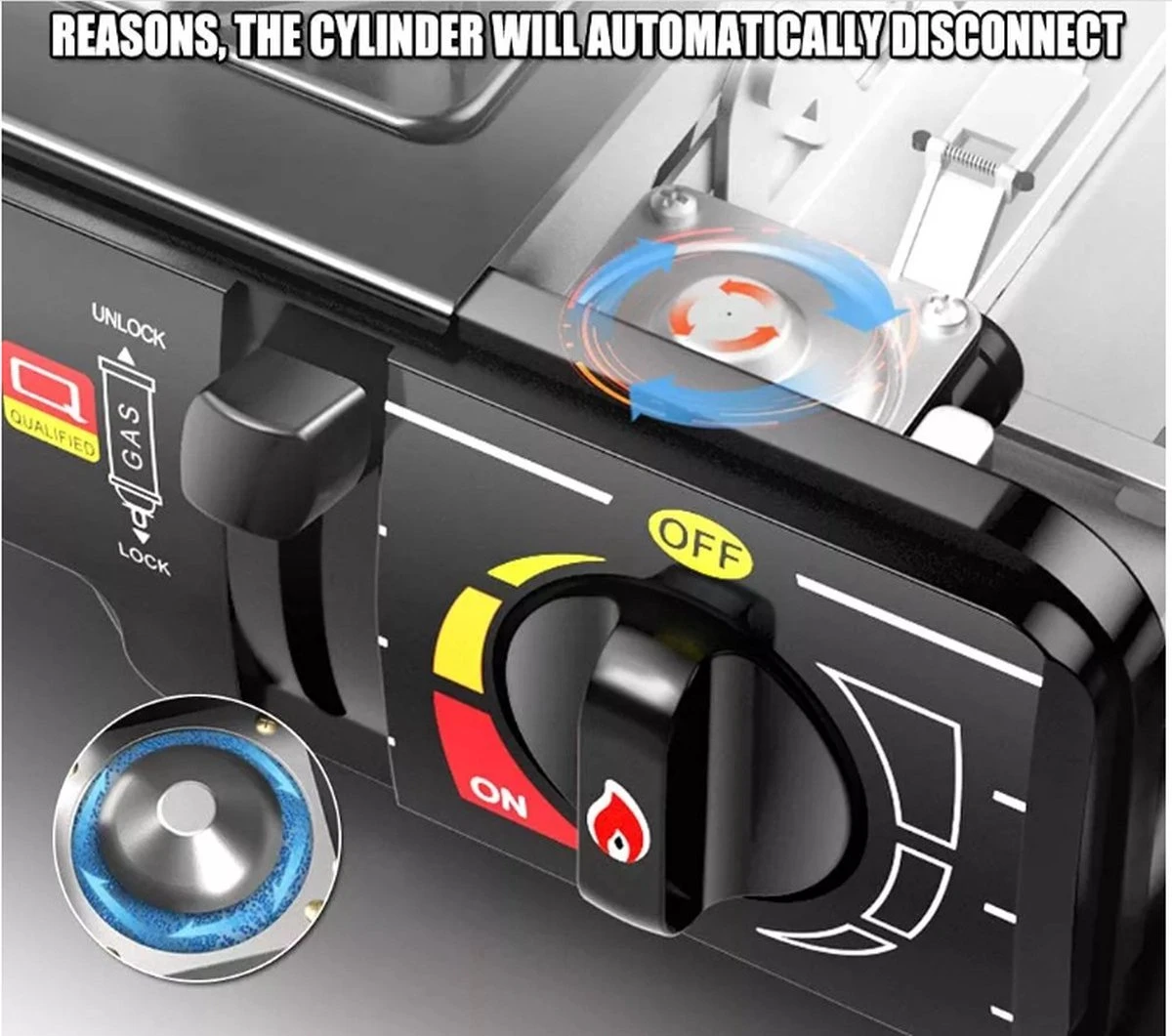 SMH LINE® Camping Kooktoestel - Draagbaar Gasfornuis - Incl. 10x Gasflessen En Koffer 5 SMH LINE® Camping Kooktoestel - Draagbaar Gasfornuis - Incl. 10x Gasflessen En Koffer - Afbeelding 3