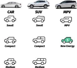 Opblaasbaar Matras Voor In De Auto, Opblaasbaar Bed, Opvouwbaar, Comfortabele Autostoel, Automatras Met Elektrische Luchtpomp En 3 Adapters, 2 Kussens En Draagtas, Voor Camping, Reizen (zwart) -Winkel Voor Kampeerartikelen 1200x1066 6