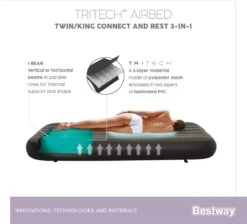 Bestway 3-in-1 Luchtbed - Connect - Zwart - 188x99cm - PVC/Polyester - Single, Double Single En Twin Opblaasbed - Tritech Materiaal - I-Beam Constructie -Winkel Voor Kampeerartikelen 1200x1090 3