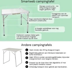 Liivo Aluminium Inklapbare Tafel - Campeertafel 75x55x60cm -Winkel Voor Kampeerartikelen 1200x1125 1
