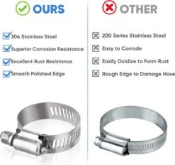 BOTC Slangklemmen Set - RVS Slangklem - Ø 8-38mm - 60 Delig -Winkel Voor Kampeerartikelen 1200x1125 3