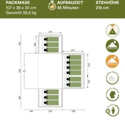 Skandika Nimbus Sleeper 12 Tent – Koepeltenten – 12 Persoons Familietent - Campingtent – Muggengaas – Sleeper Technology (3 Extra Donkere Slaapcabines) – 760 X 630 X 215 Cm (LxBxH) – 5000 Mm Waterkolom – Camping, Tuin – Kamperen – Blauw/wit -Winkel Voor Kampeerartikelen 1200x1150 10