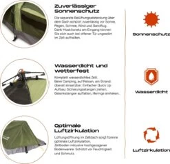 Where Tomorrow Solo Tent 220X80X50 Cm - Groen - 1 Persoons -Winkel Voor Kampeerartikelen 1200x1162 7