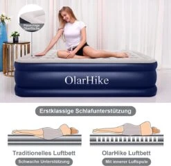 OlarHike Queen Size Luchtmatras Met Geïntegreerde Elektrische Pomp, Zelfopblazend Luchtbed, Voor 2 Personen, Premium Gastenbed, Opblaasbaar Matras Voor Camping Of Thuisgebruik, 203 X 152 X 46 Cm -Winkel Voor Kampeerartikelen 1200x1163 11
