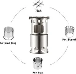 Merkloos Campingkooktoestel, Houtkachel, Draagbaar, Roestvrij Staal, Hobo-kooktoestel Met Opbergzak, Voor Barbecue, Camping, Picknick, Wandelen 7 Merkloos Campingkooktoestel, Houtkachel, Draagbaar, Roestvrij Staal, Hobo-kooktoestel Met Opbergzak, Voor Barbecue, Camping, Picknick, Wandelen -Winkel Voor Kampeerartikelen 1200x1163 3