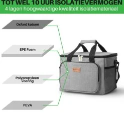 Packaway 4 Laags Geïsoleerde Koeltas - Lunchtas 15 Liter - Grijs -Winkel Voor Kampeerartikelen 1200x1169 1
