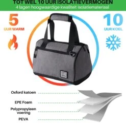Brisby 4 Laags Geïsoleerde Koeltas - Lunchtas 10 Liter - Donkergrijs -Winkel Voor Kampeerartikelen 1200x1178 10