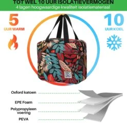 Brisby 4 Laags Geïsoleerde Koeltas - Lunchtas 4 Liter - Jungle -Winkel Voor Kampeerartikelen 1200x1178 4