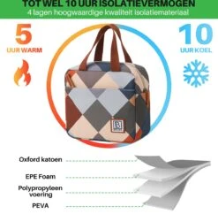 Brisby 4 Laags Geïsoleerde Koeltas - Lunchtas 4 Liter - Blok -Winkel Voor Kampeerartikelen 1200x1178 7