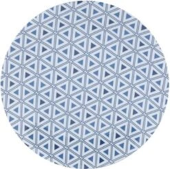 Bo-Camp - Servies - Mix & Match- 16-Delig - Blauw 22 Bo-Camp - Servies - Mix & Match- 16-Delig - Blauw -Winkel Voor Kampeerartikelen 1200x1191 12