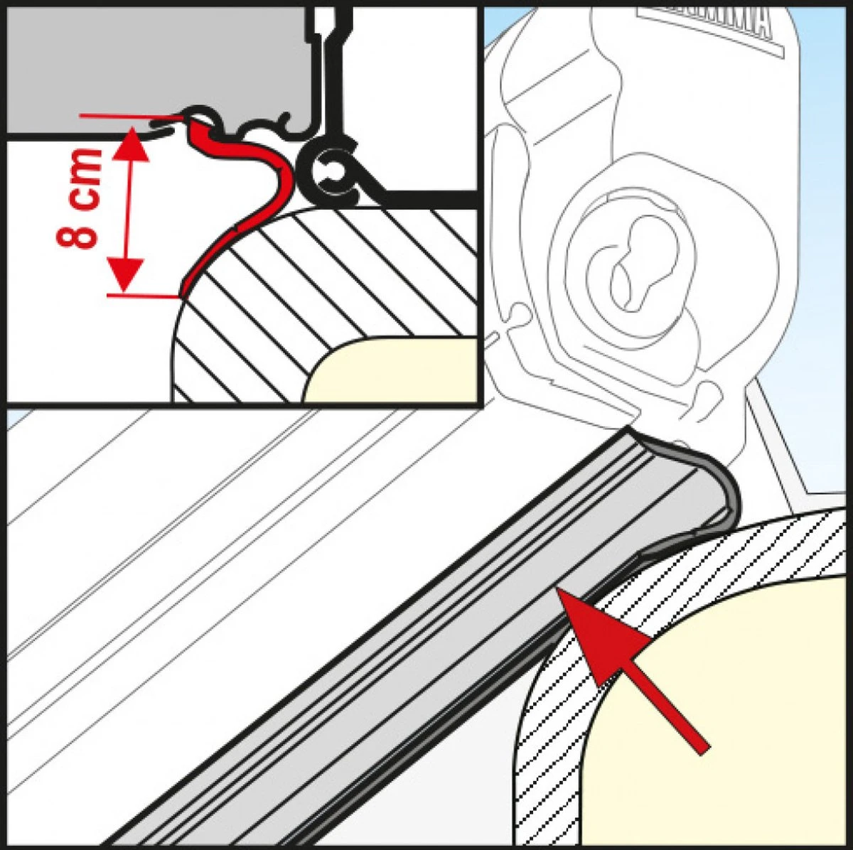 Fiamma Rain Guard Lower 500cm 3 Fiamma Rain Guard Lower 500cm
