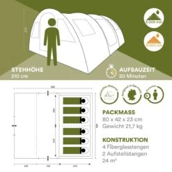 Skandika Gotland Tunneltent Voor 6 Personen, Grote Familietent In Racing-design, Ingenaaide Tentbodem, Waterdicht, 5000 Mm Waterkolom, Slaapcabine Met Scheidingswand, Muggennet (let Op, Komt Met Kleurfouten) -Winkel Voor Kampeerartikelen 1200x1200 1225