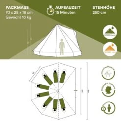 Skandika Tipii II Tent – Tipi-tenten – Teepee – 8 Persoons Campingtent – Muggengaas – 250 Cm Stahoogte – Uitneembare Tentvloer – 3000 Mm Waterkolom – Indische Tent, Partytent, Festivaltent – Outdoor, Camping, Tuin – Kamperen – Grijs/turquoise 17 Skandika Tipii II Tent – Tipi-tenten – Teepee – 8 Persoons Campingtent – Muggengaas – 250 Cm Stahoogte – Uitneembare Tentvloer – 3000 Mm Waterkolom – Indische Tent, Partytent, Festivaltent – Outdoor, Camping, Tuin – Kamperen – Grijs/turquoise -Winkel Voor Kampeerartikelen 1200x1200 1248