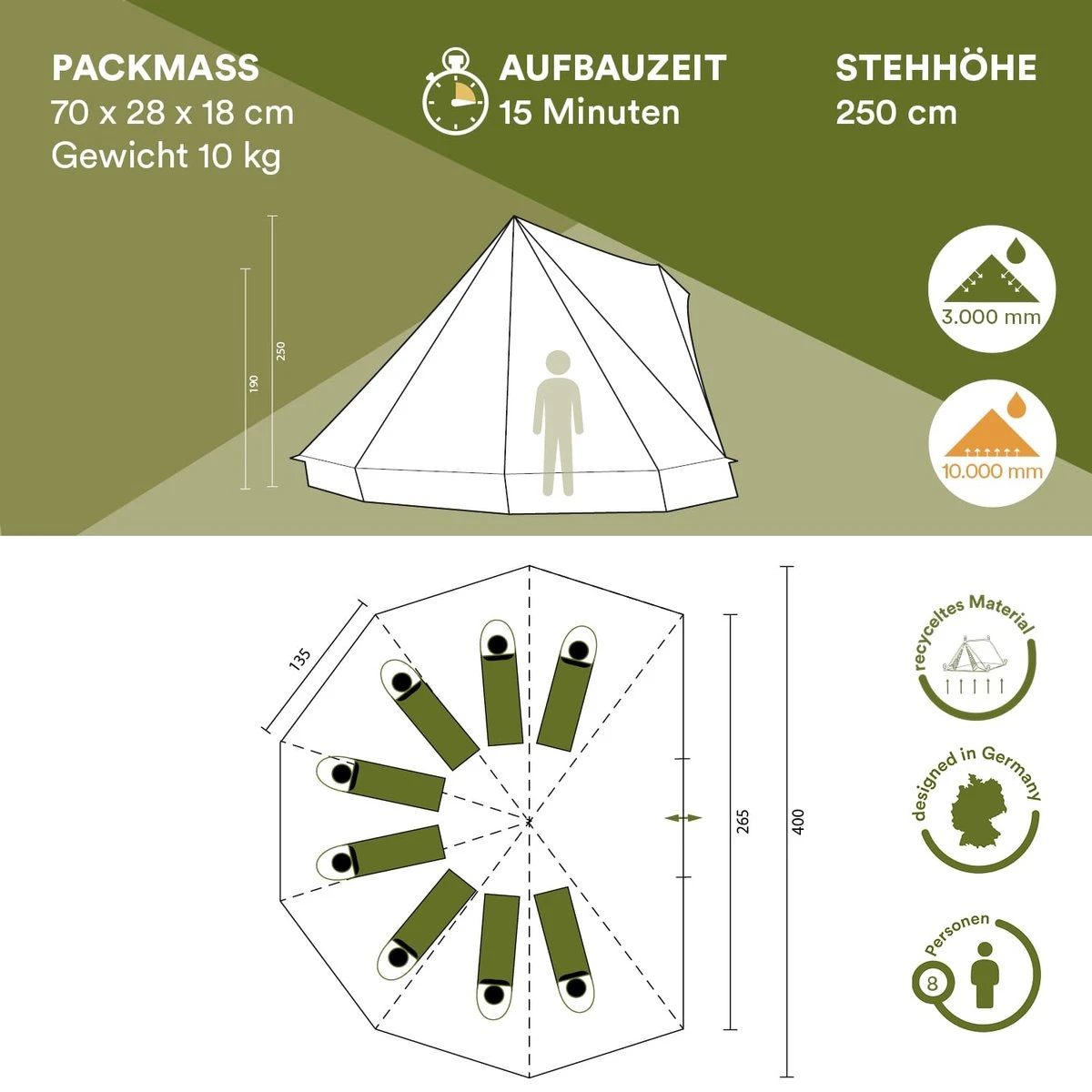 Skandika Tipii II Tent – Tipi-tenten – Teepee – 8 Persoons Campingtent – Muggengaas – 250 Cm Stahoogte – Uitneembare Tentvloer – 3000 Mm Waterkolom – Indische Tent, Partytent, Festivaltent – Outdoor, Camping, Tuin – Kamperen – Grijs/turquoise 10 Skandika Tipii II Tent – Tipi-tenten – Teepee – 8 Persoons Campingtent – Muggengaas – 250 Cm Stahoogte – Uitneembare Tentvloer – 3000 Mm Waterkolom – Indische Tent, Partytent, Festivaltent – Outdoor, Camping, Tuin – Kamperen – Grijs/turquoise - Afbeelding 8