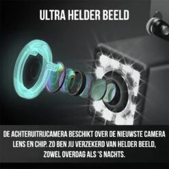 Strex Achteruitrijcamera - Universeel RCA - 12 LED Nachtzicht - IP68 Waterdicht - Achteruitrij Camera Auto -Winkel Voor Kampeerartikelen 1200x1200 1601