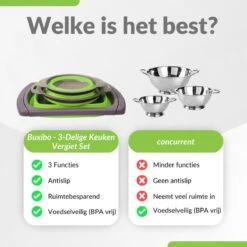Buxibo - 3-Delige Keuken Vergiet Set Inklapbaar Groen/Grijs -Winkel Voor Kampeerartikelen 1200x1200 1698