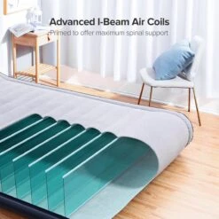 Sable Luxe Queen Size 2 Persoons Luchtmatras Met Ingebouwd Kussen, Opblaasbaar Luchtbed Met Ingebouwde Elektrische Pomp Voor Kamperen, Reizen Of Overnachtende Gasten Of Festival -Winkel Voor Kampeerartikelen 1200x1200 1975