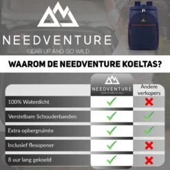 Needventure Koeltas - Lunchtas - Koelrugtas - Picknicktas - 20 Liter - Flessenhouder - Bieropener - Blauw 19 Needventure Koeltas - Lunchtas - Koelrugtas - Picknicktas - 20 Liter - Flessenhouder - Bieropener - Blauw -Winkel Voor Kampeerartikelen 1200x1200 630