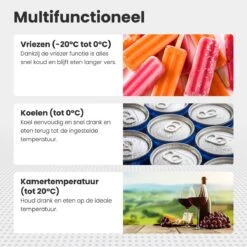 Auronic Elektrische Koelbox - 30.4L - Compressor - 12V En 240V - Grijs -Winkel Voor Kampeerartikelen 1200x1200 716