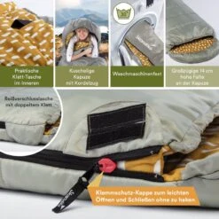 Skandika Dundee Flannel-R Slaapzak – Slaapzakken – Slaapzakken Volwassen - Maat M – Unisex - Katoen, Luxe Kwaliteit, Dubbele Slaapzak, 3 Seizoenen, Tot -20°C - 220 X 80 Cm - Outdoor Kampeerslaapzak – Ritssluiting Rechts - Grijs/geel -Winkel Voor Kampeerartikelen 1200x1200 877