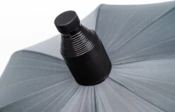 Ooely UnderCover Paraplu Met Geïntegreerde Non-drip Cover -Winkel Voor Kampeerartikelen 1200x773 2