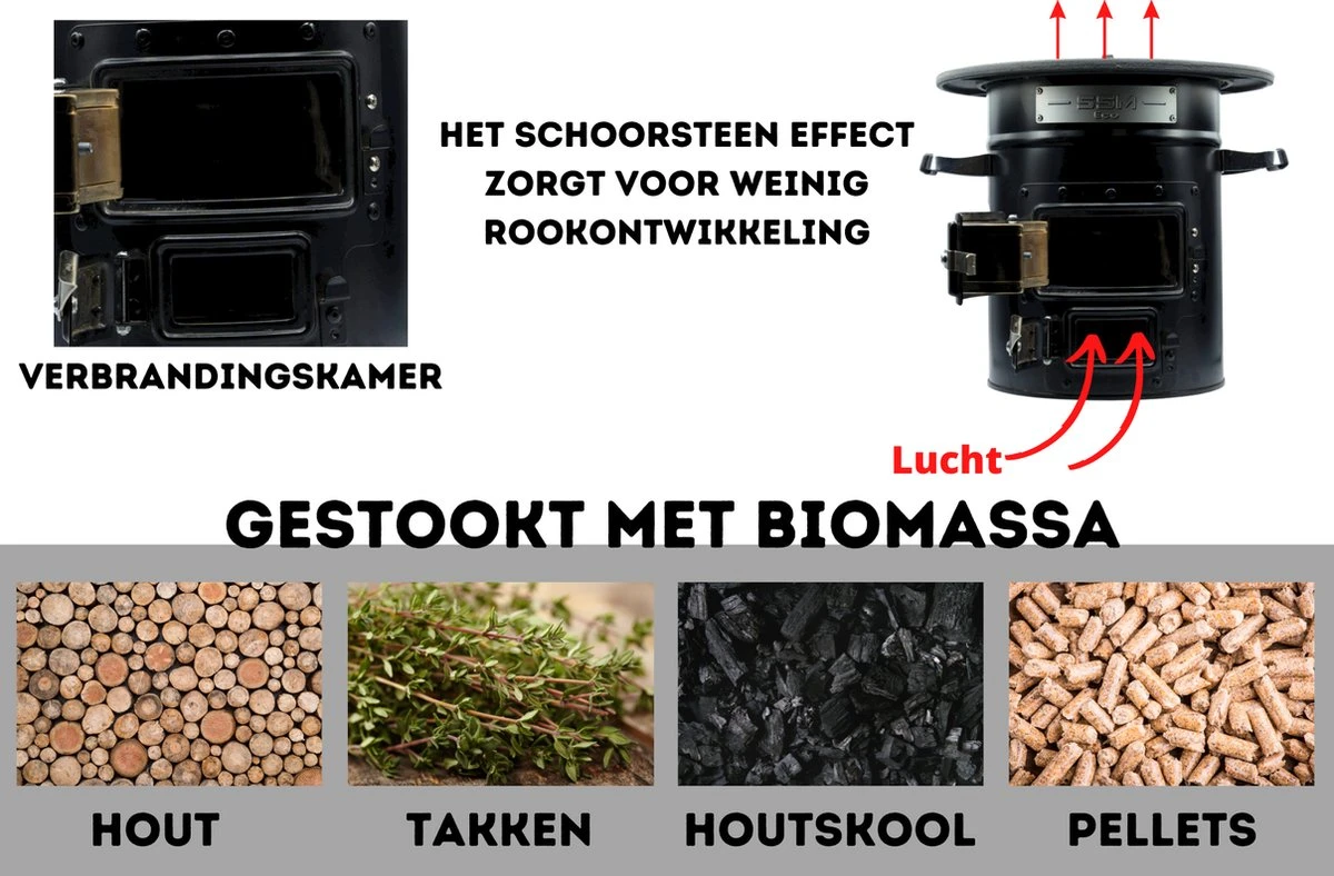Dutch Rocket Stove - Rocket Stove - Kooktoestel Op Houtvuur - Met Draagtas - Dutch Oven 4 Dutch Rocket Stove - Rocket Stove - Kooktoestel Op Houtvuur - Met Draagtas - Dutch Oven - Afbeelding 2