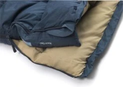 NOMAD® Blazer Classic '78 Slaapzak - Dekenmodel - Max Lichaamslengte 195 Cm 35 NOMAD® Blazer Classic '78 Slaapzak - Dekenmodel - Max Lichaamslengte 195 Cm -Winkel Voor Kampeerartikelen 1200x849