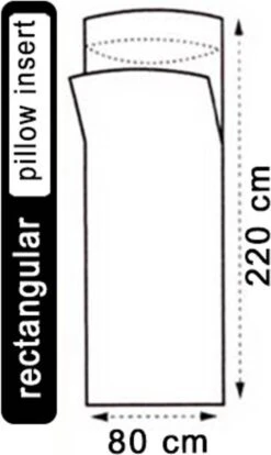 LOWLAND OUTDOOR® LAKENZAK - 100% KATOEN - RECHT MODEL - 220X80 CM - 350GR -Winkel Voor Kampeerartikelen 716x1200 1