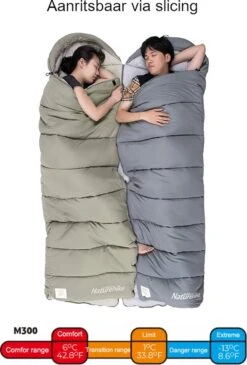 Naturehike® Slaapzak Katoen - 6 Tot 1 Graden - Slaapzakken Volwassenen - 220*80cm - 4 Seizoenen Slaapzak Lente, Zomer, Herfst & Winter - Lichtgewicht & Waterdicht -Winkel Voor Kampeerartikelen 813x1200 1