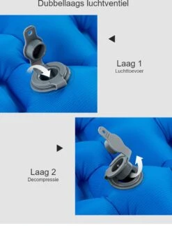 Hikr® Luchtbed - Slaapmat - Opblaasbaar Matras - Lichtgewicht - Outdoor - Camping - Hiking & Wandelen -Winkel Voor Kampeerartikelen 917x1200